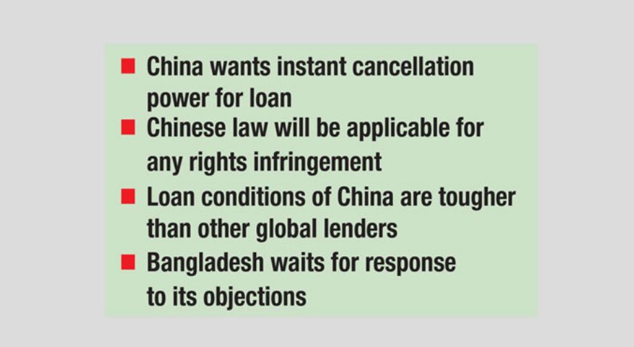 चीनको ऋण सर्तमा बंगलादेशको विरोध