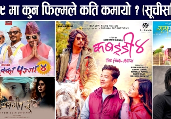 कब्बडी ४ सर्वाधिक कमाउने नेपाली फिल्म, ५२० रुपैँया मात्र कमाउने फिल्म कुन हो ? (सूचीसहित)