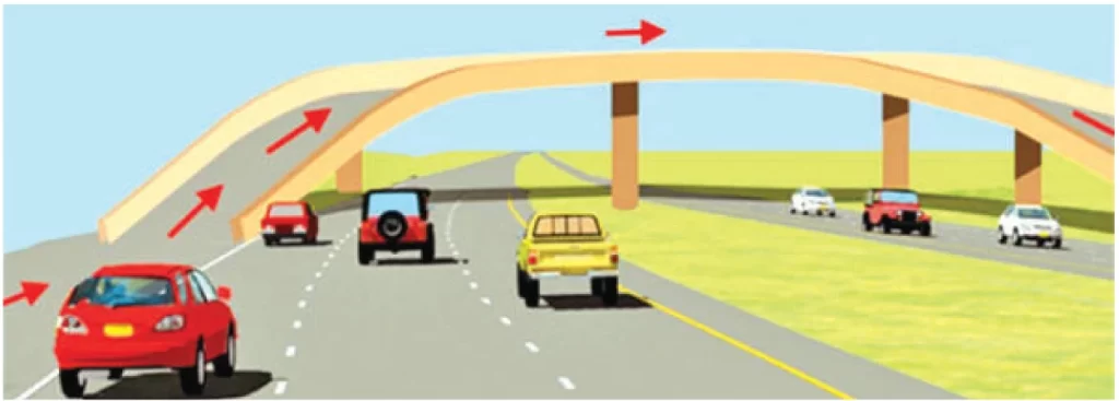 किन रोकियो ‘फ्लाइओभर’ को काम ?