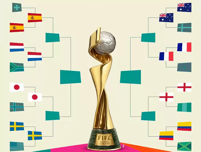 महिला विश्वकपको क्वाटरफाइनलको समीकरण पुरा, को को पुगे ?