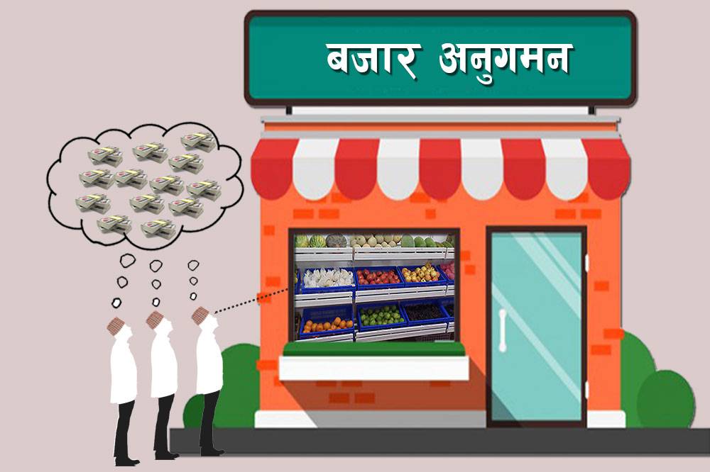 जिल्ला प्रशासनसहितको टोलीले बजार अनुगमन गर्ने