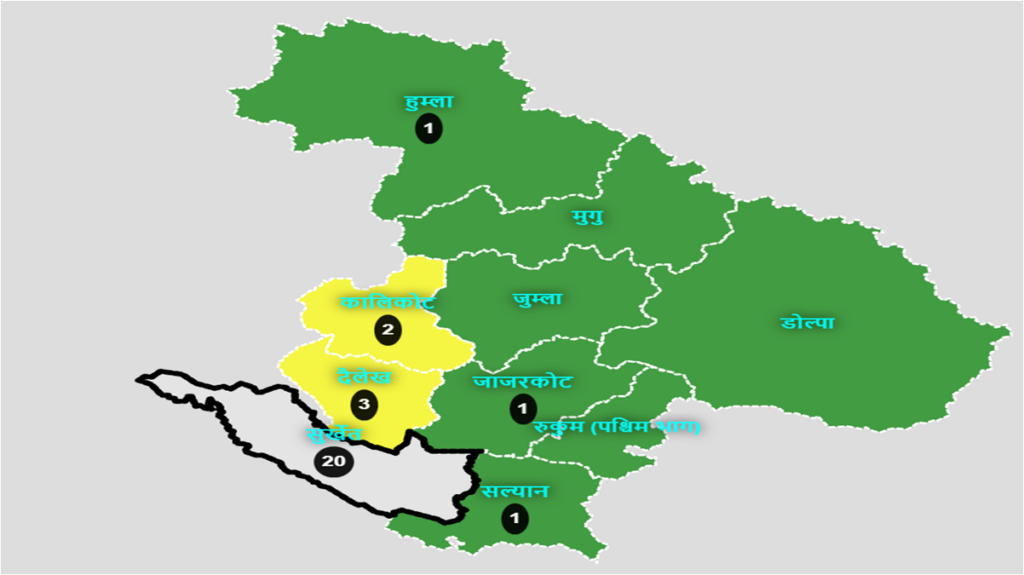 हिमाली जिल्ला हुम्ला औलोको उच्च जोखिममा