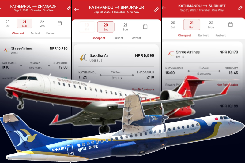 महँगियो हवाई भाडा, विमान कम्पनीले बेच्न थाले अधिकतम मूल्यमा टिकट