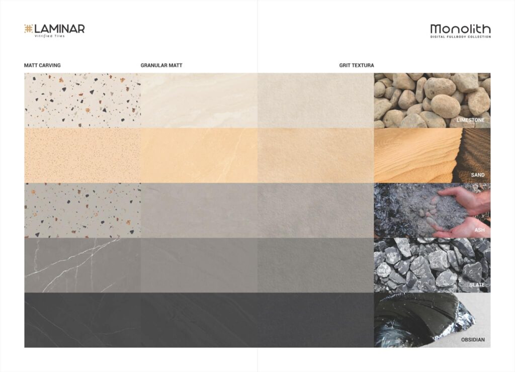 लामिनार टायल्सको ‘मोनोलिथ डिजिटल फुल–बडी’ टायल सार्वजनिक